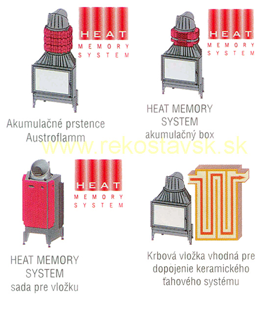 krbová vložka austroflamm akumulacia