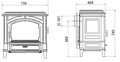 harmony iii schema