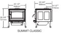 summit classic le schema