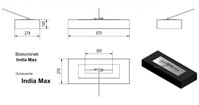 biokrb india max schema