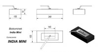 biokrb india mini schema