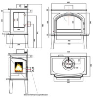 uranus schema
