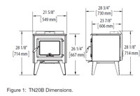 true north nohy schema