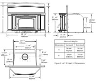 alderlea t5 insert le schema