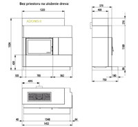 adonis II schema