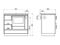 schema
