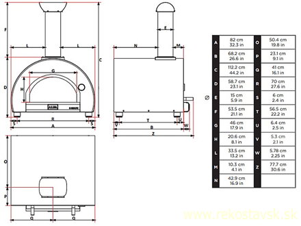 alfa 5 minuti detail schema
