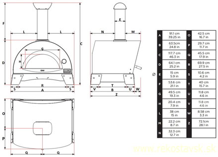 alfa ciao schema