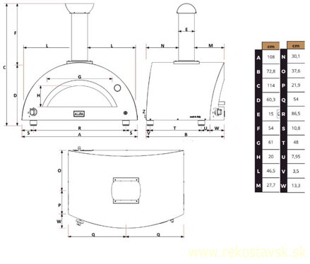 alfa moderno 3 schema
