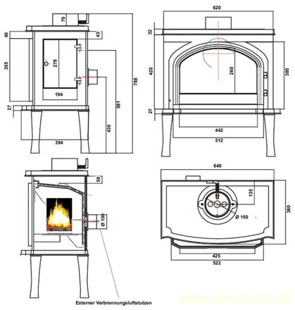 uranus schema