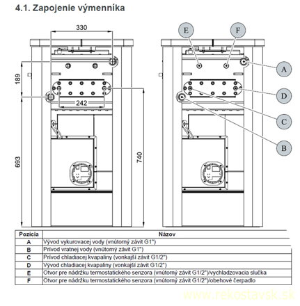 alytus ii keramika tv schema
