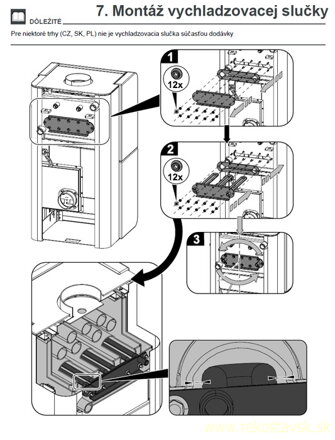 avesta II tv schema montaz priplatkovej chladiacej slucky