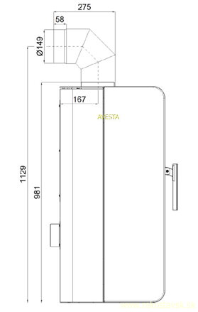avesta schema