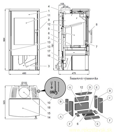 azul schema