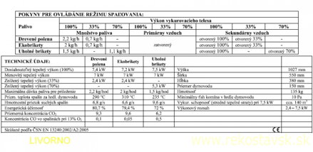 krbove kachle livorno technicke data