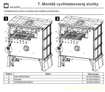 matera tv montaz chladiacej slucky