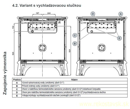 matera tv schema