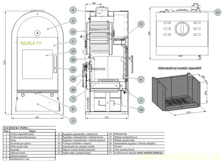 nivala tv schema 1