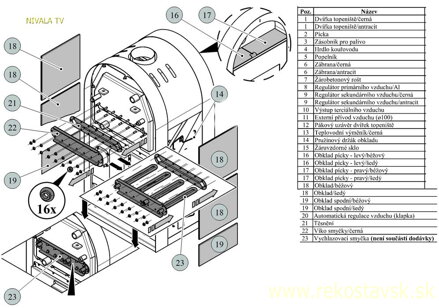 nivala tv schema 2