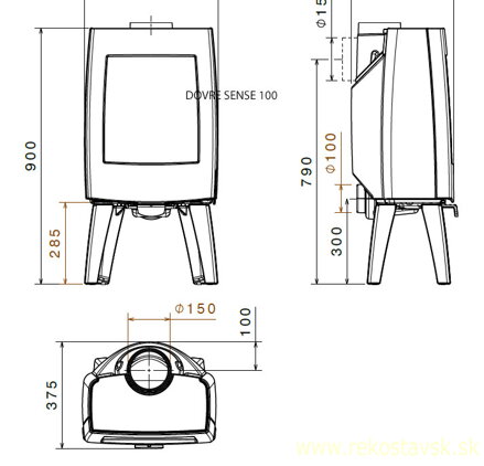 sense 100 schema