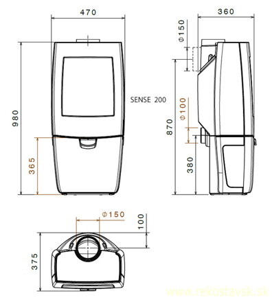 sense 200 schema