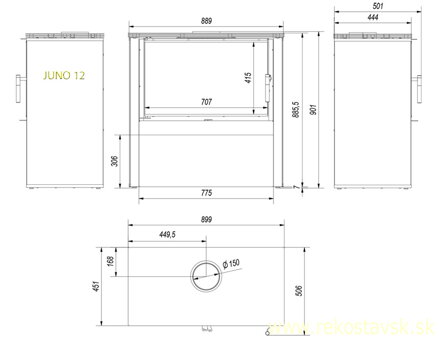 juno 12 schema