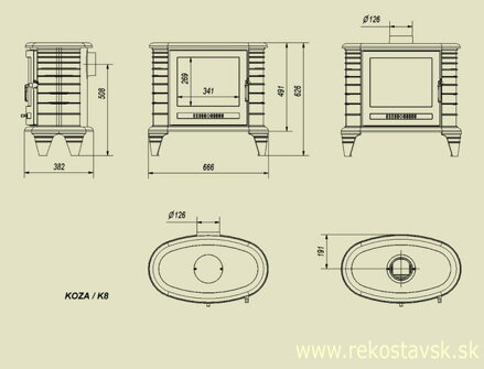 kratki koza k8 schema