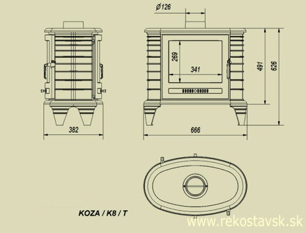 kratki koza k8 tunel schema