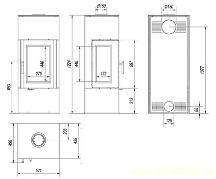 thor view schema