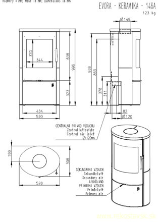 evora 01 schema