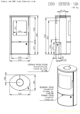evora 02 schema