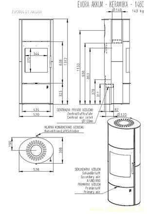 evora 01 akum keramika schema