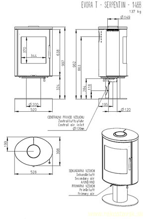 evora t 02 kamen schema