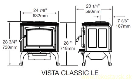 vista classic le schema