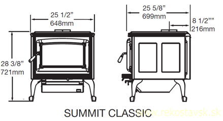 summit classic le schema