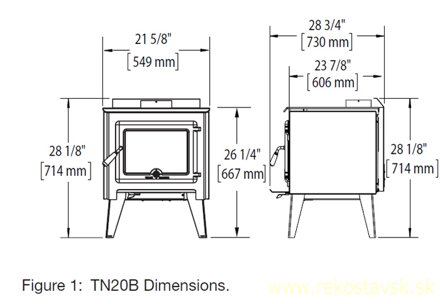 true north nohy schema