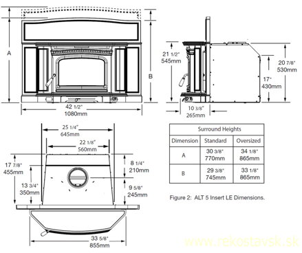 alderlea t5 insert le schema