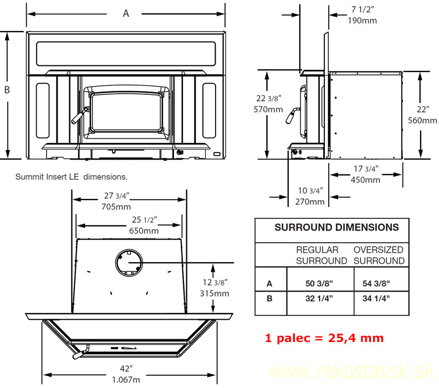 summit insert le schema