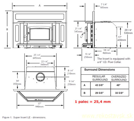 super insert le schema