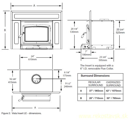 vista insert le schema novy
