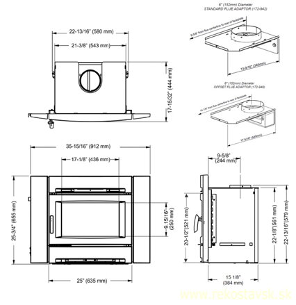 ci 1150 s schema