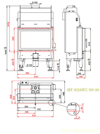 bef aquatic wh 80 schema