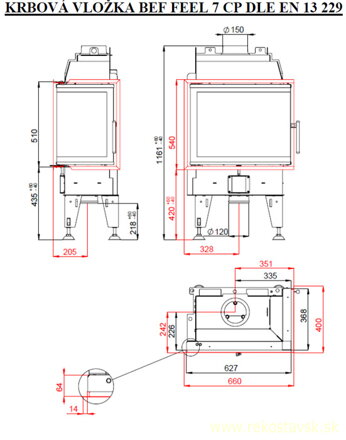 bef feel 7 cp schema