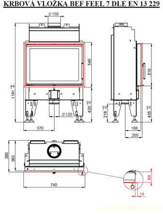 bef feel 7 schema