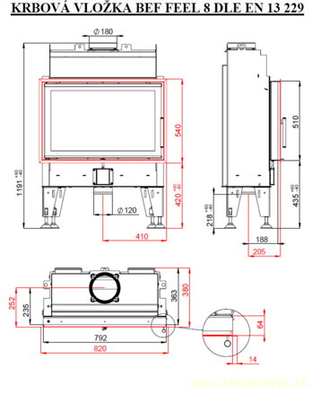 bef feel 8 schema