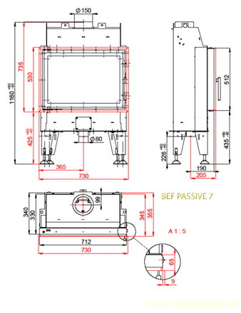 bef passive 7 schema