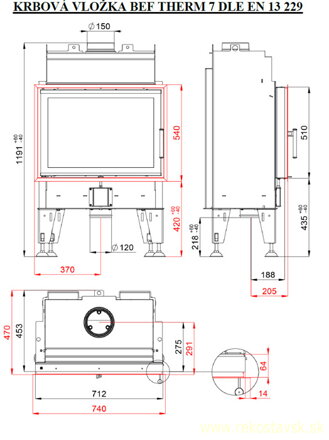 bef therm 7 schema