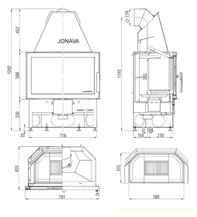 jonava schema