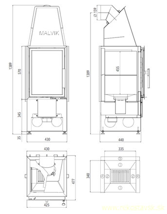 malvik schema