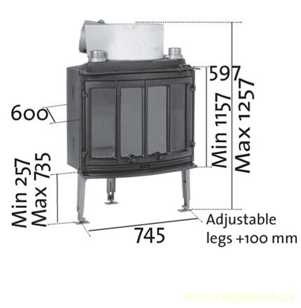Jotul I 18 Harmony schema